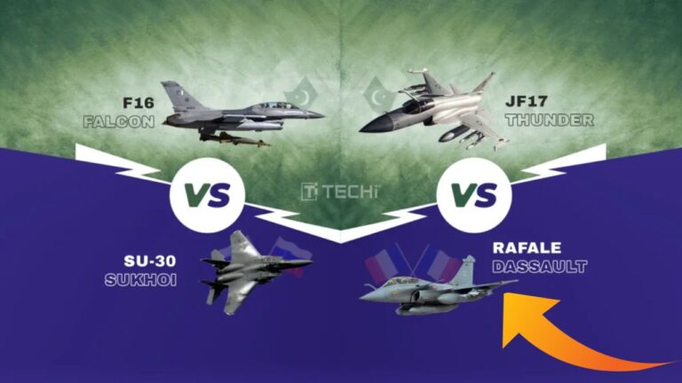 Rafale vs JF17 Thunder and Su30 vs F-16